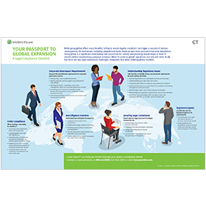 Global Corporate Compliance Checklist Wolters Kluwer