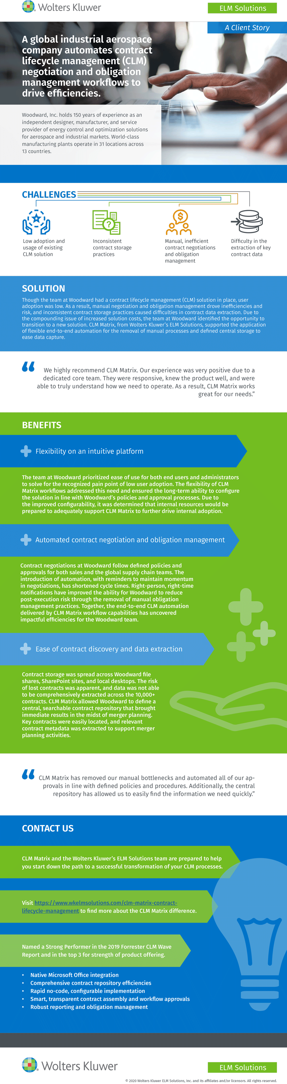 CLM Matrix for contract management