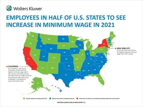 Minimum wega in 2021
