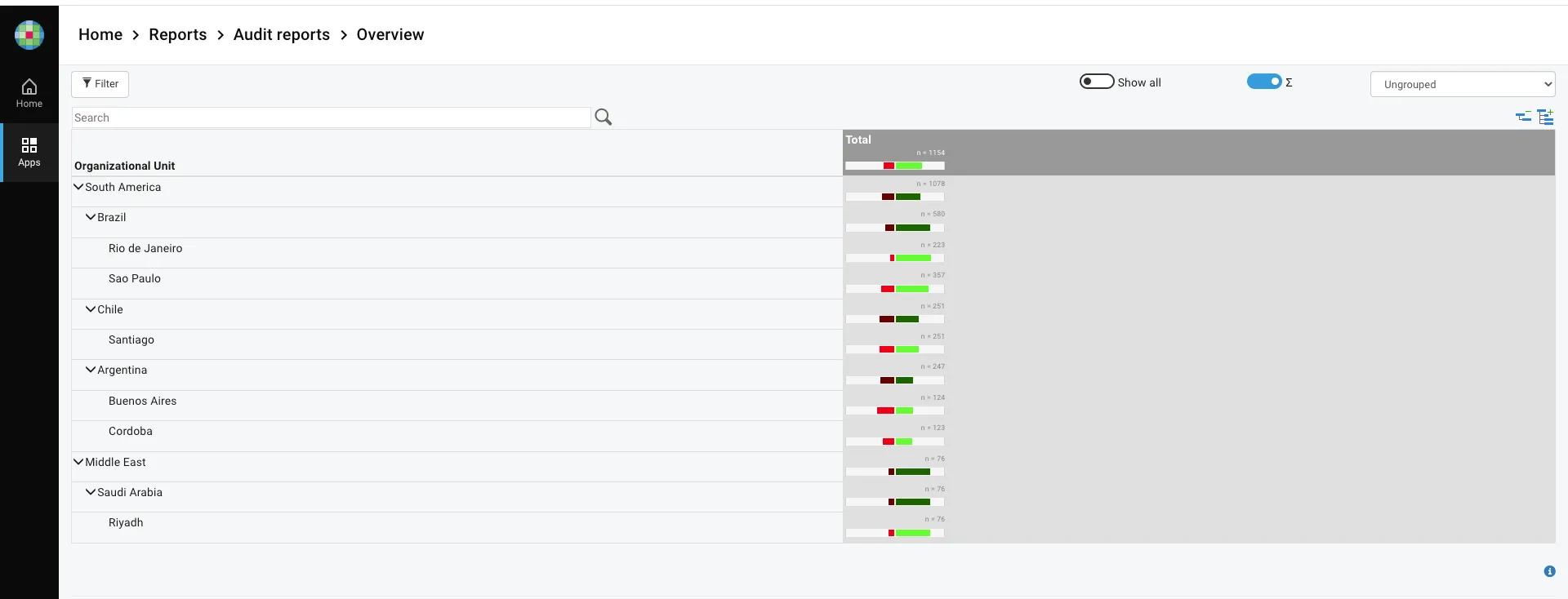 BTXPE - v12.0 - Audit Roll up