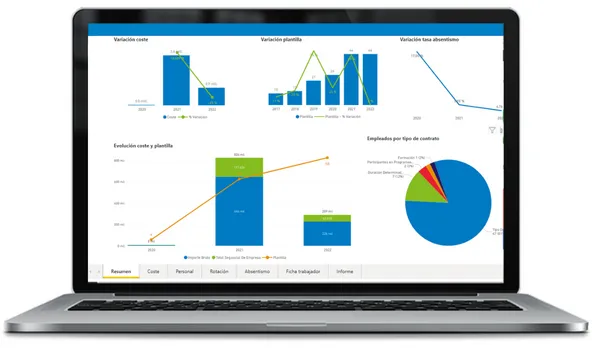 a3innuva nomina explotacion-datos