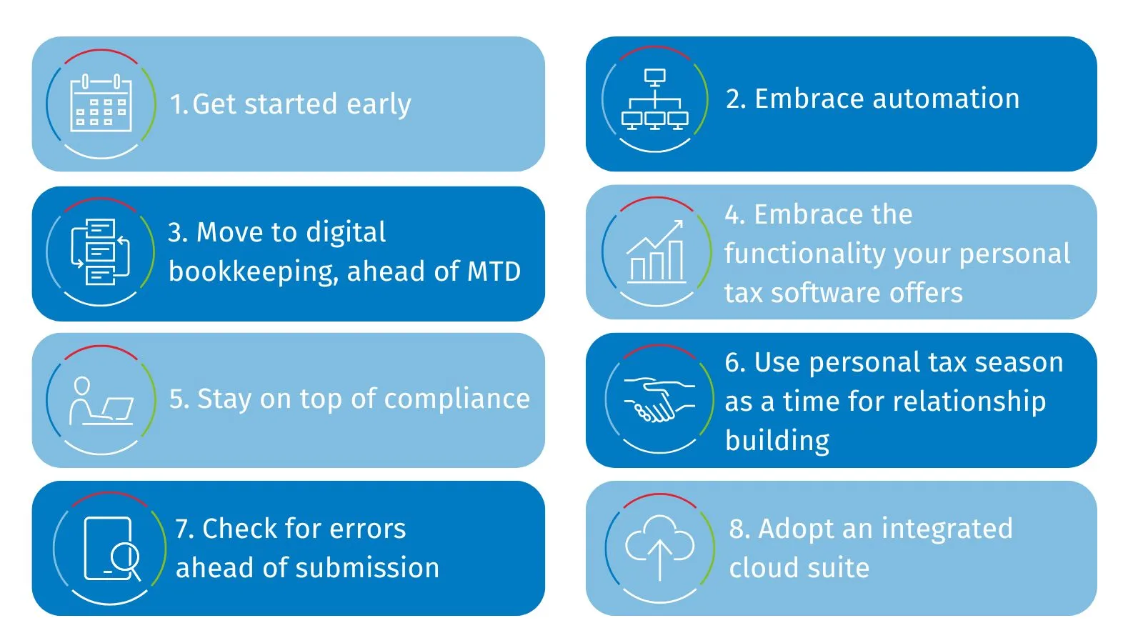 8 top tips for accountants to optimise tax returns during Self Assessment busy season