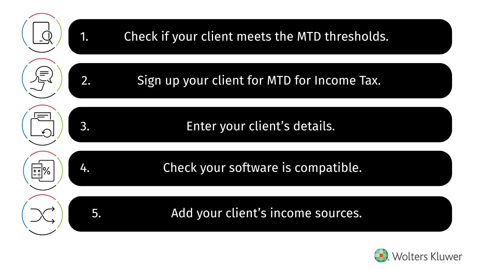 Five steps for signing your clients up for MTD for Income Tax