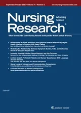 Nursing Research cover
