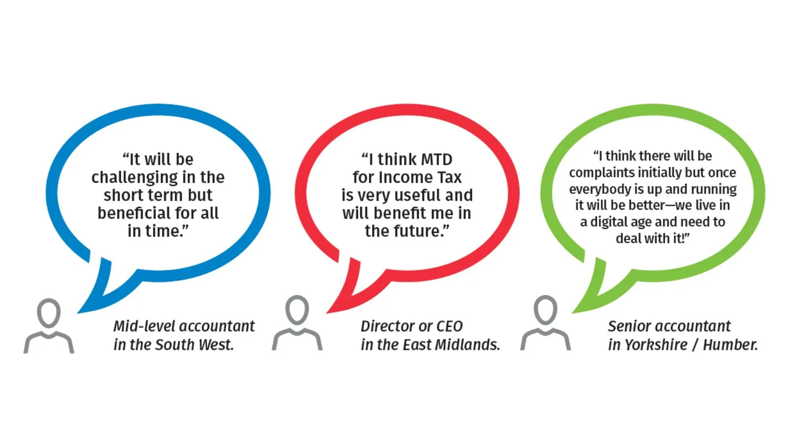 MTD blog img 3.jpg