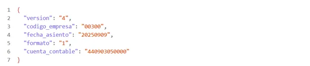 ejemplo fichero json