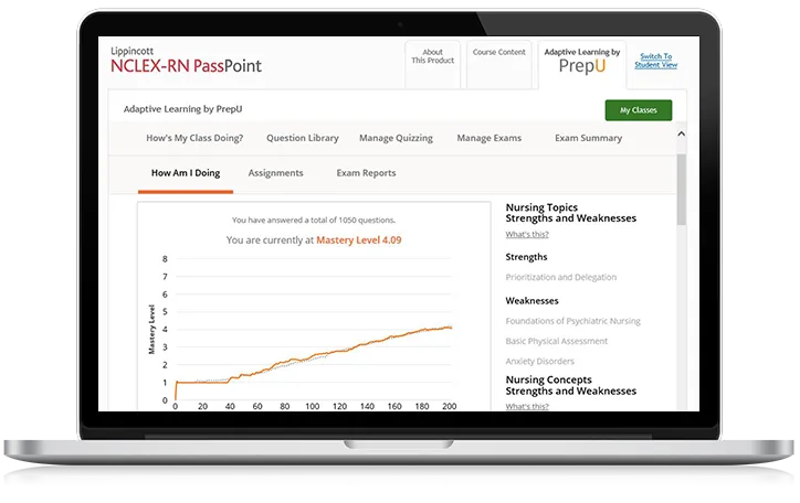 Laptop with NCLEX-RN PassPoint on the screen