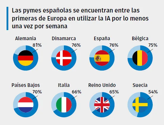 Imagen3