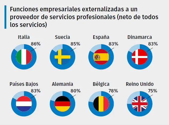 Imagen4