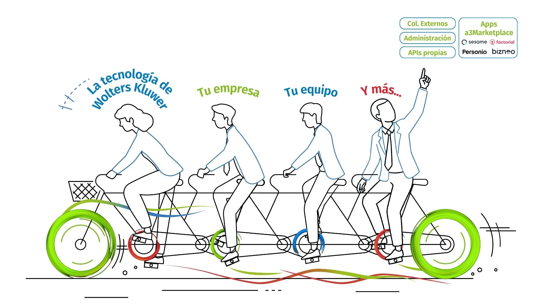 tandem-empresa