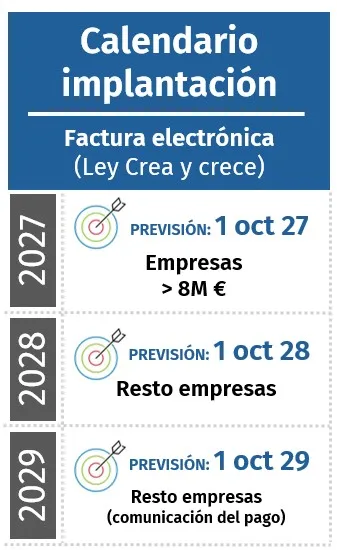 infografia-calendario-crea-crece-mobile