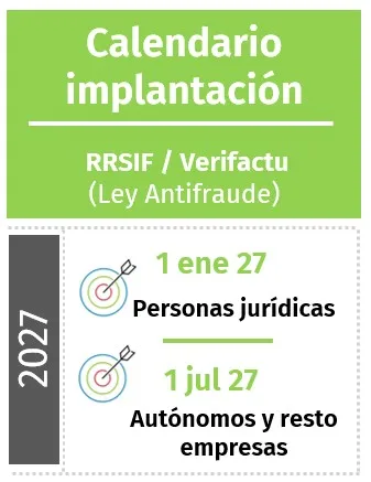 infografia-calendario-antifraude-mobile
