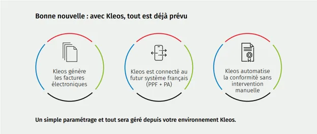 facturation-électronique-pour-les-avocats_3