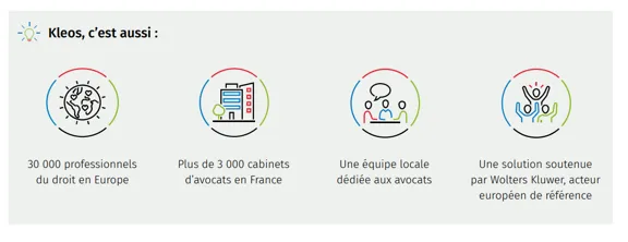 dematerialisation-factures-pour-avocats
