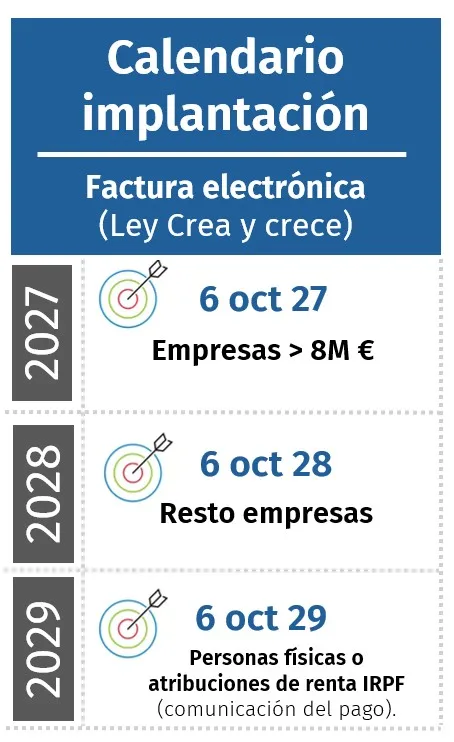 infografia-calendario-crea-crece-mobile
