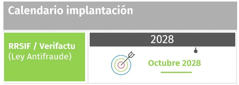 infografia-calendario-antifraude