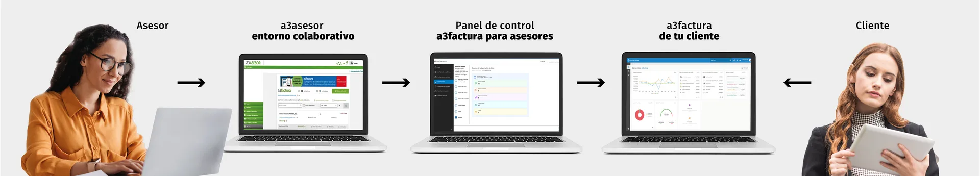 a3factura-asesoria-desktop