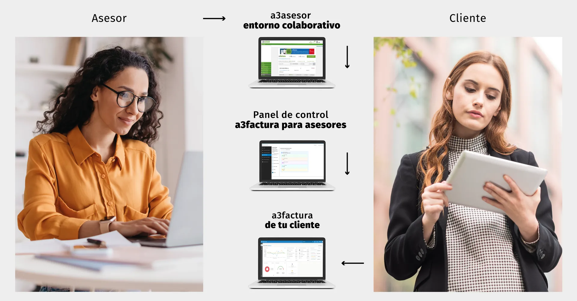 a3factura-asesoria-mobile