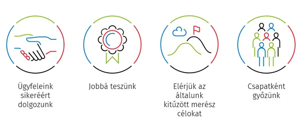 Összefogás és együttműködés a magyar jogászi szakma diverzitásáért, támogatás és segítség a jövő versenyképes jogásznői számára