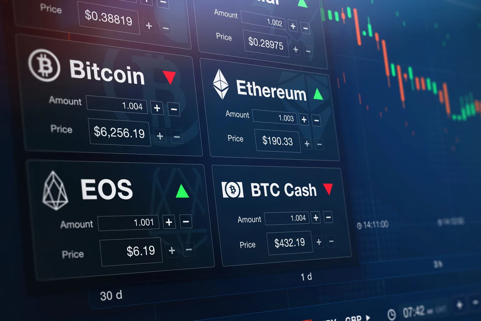 Digital Currency Taxation in Malaysia