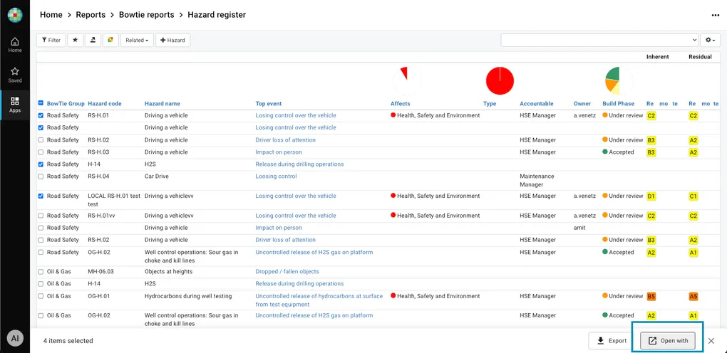BTXPE 12.7 release notes - Hazard register