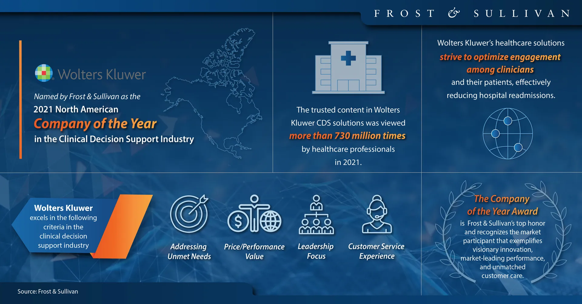 wolters-kluwer-cds-company-of-the-year