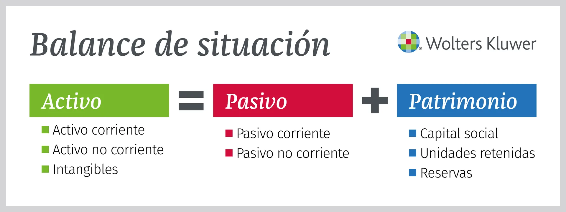 imagen balance de situación